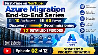 Azure Migration End-to-End Series — 10 Apps, 60 Servers | Discovery to Decommissioning | 12 Episodes