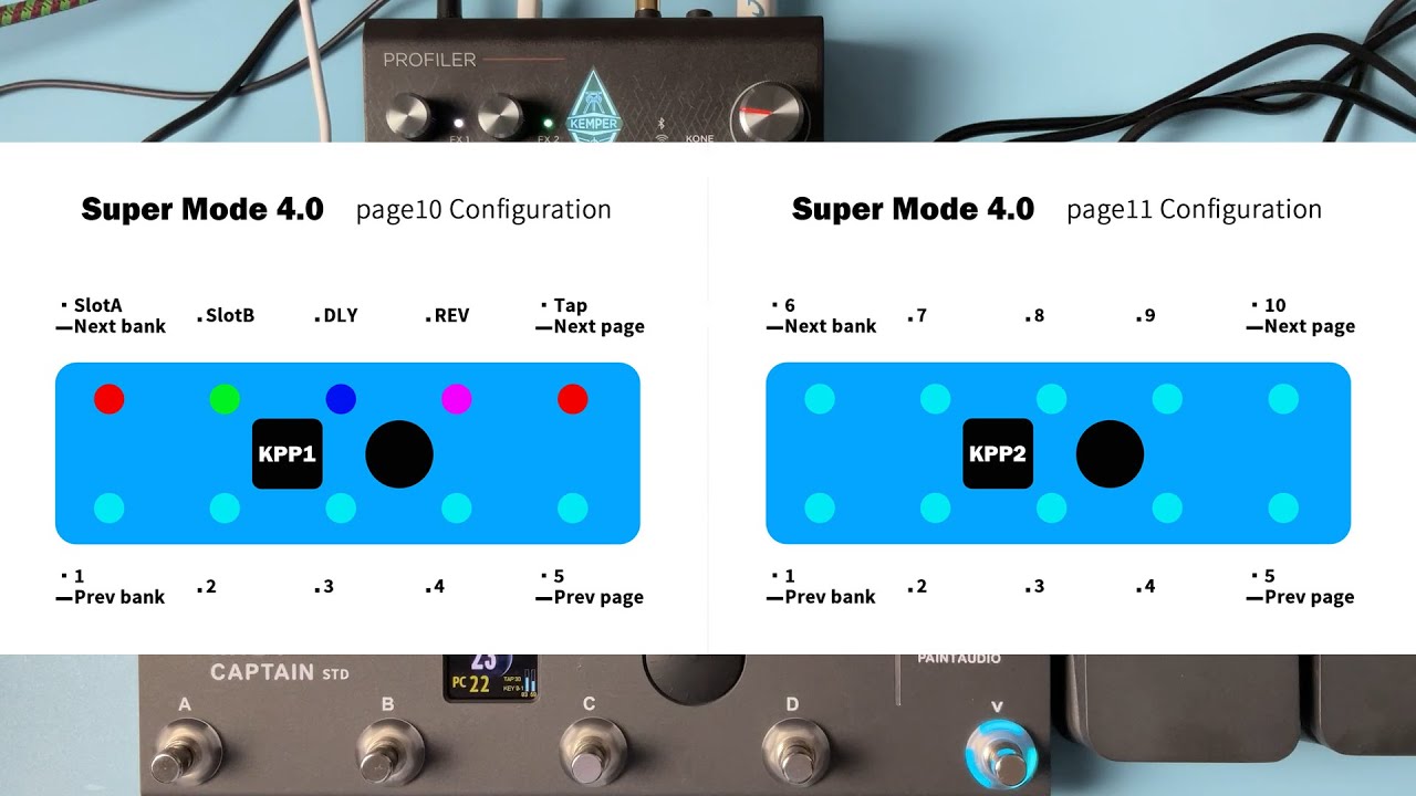 Page10 Page11 configuration KPP Kemper Profiler Player Super Mode