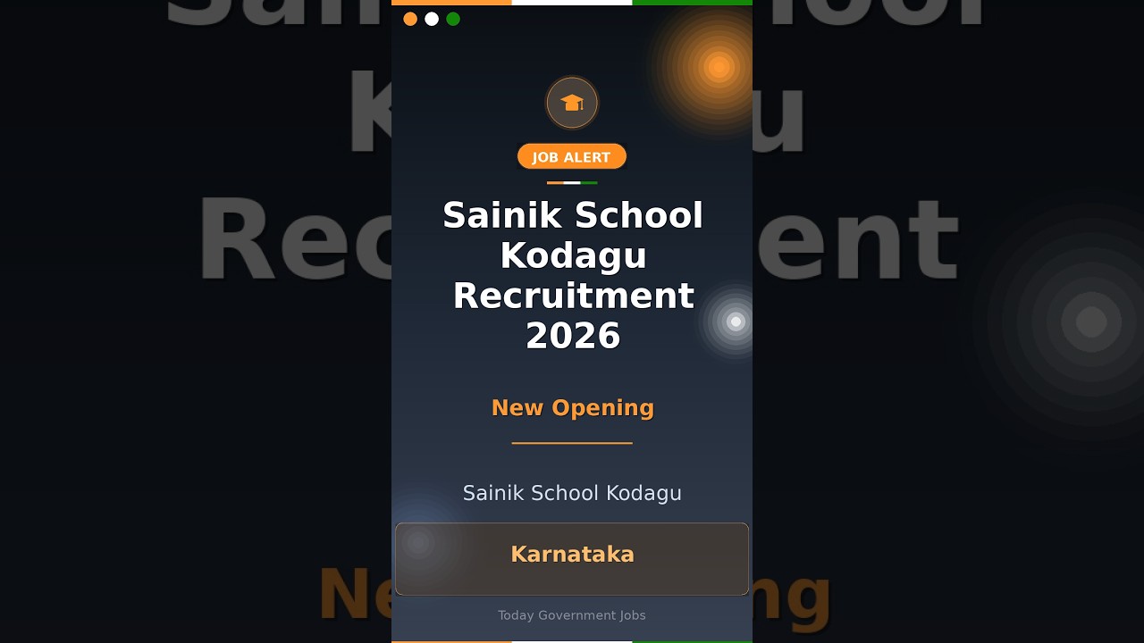 Sainik School Kodagu Recruitment 2026