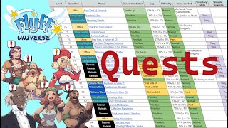 Flyff Universe Quest Sheet