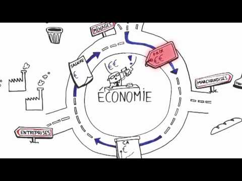 Draw Me The Economy: Money Supply