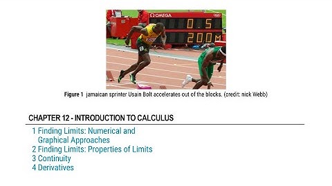 Introduction to Calculus  - Precalculus OpenStax Textbooks Integrated with Videos