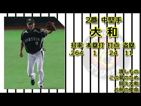 2014年 阪神タイガース 1-9