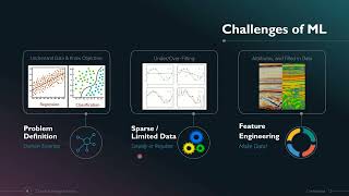 QI Altay Real Time Data Science