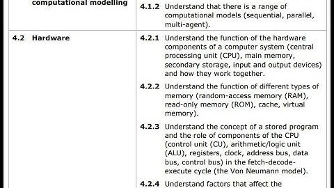 Fetch Decode Execute cycle