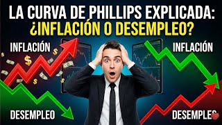 Inflation or Unemployment? The Cruel Dilemma of the Phillips Curve ⚖️ Inflation or Unemployment? The Cruel Dilemma of the Phillips Curve ⚖️