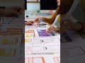 The #1 PRODUCT DEVELOPMENT Strategy You Need to Know in 2025