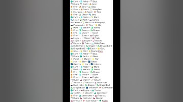 How to get Master Roshi&Nappa in infinite craft #infinitecraftrecipes #infinitecraft