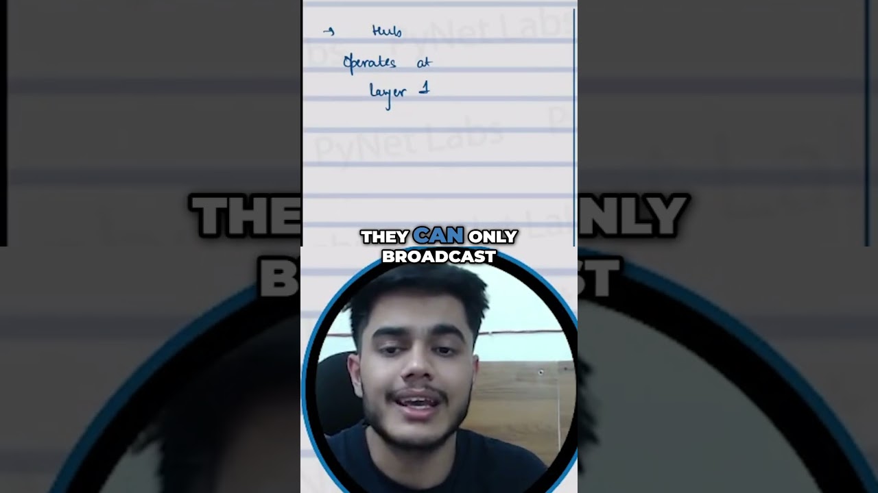 What's The REAL Difference Between HUB SWITCH And ROUTER?