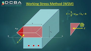 Lec 03 - Working Stress Method (WSM) Part 2