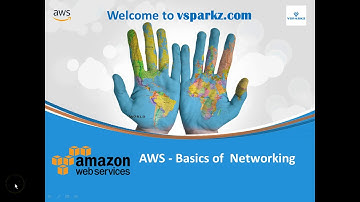 VSPARKZ | AWS Networking fundamentals | AWS basics of Networking (In English)