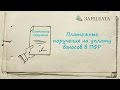 Платежные поручения на уплату взносов в ПФР