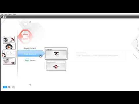LEGO Education Mindstorms