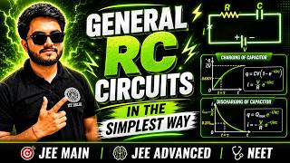 9. General RC Circuits: Solve Any Capacitor Circuit in Minutes 🚀 | JEE Mains | JEE Advanced 🔥
