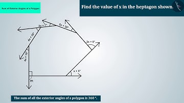 Sum of the exterior angles of a polygon | Part 2/3 | English | Class 8