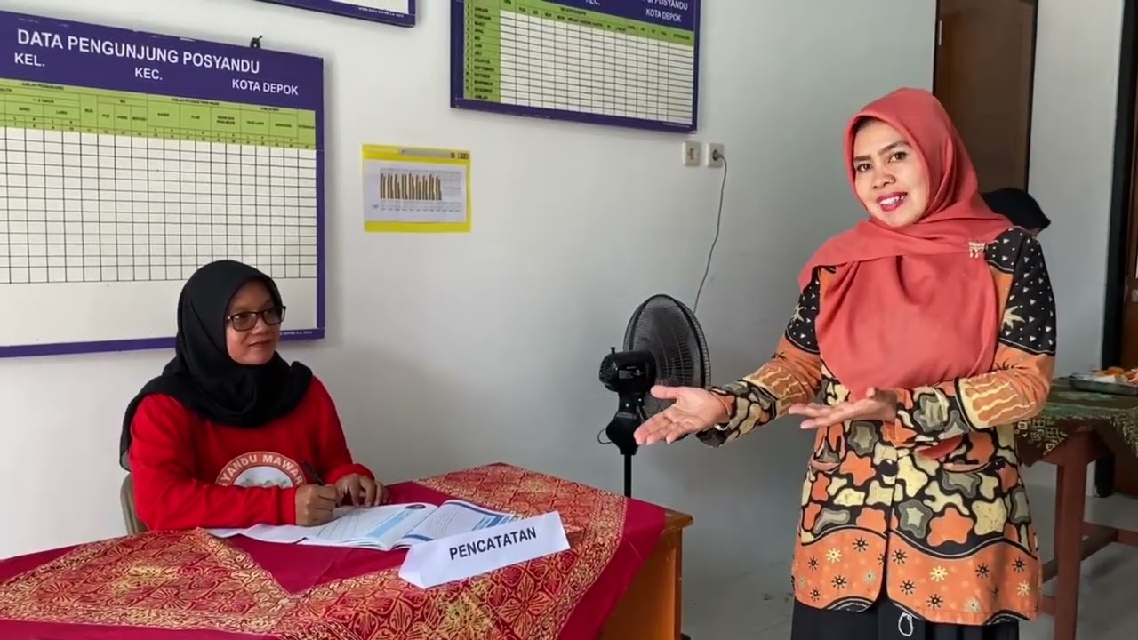 LANGKAH-LANGKAH PADA POSYANDU 6 MEJA - POSYANDU MAWAR 2 KEC DUREN SERIBU KOTA DEPOK