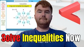 How to Solve One Step Inequalities By Multiplying or Dividing!