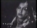 Jab Tumhe Chale Pardes-Rattan