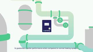 Emma, the exact amount of energy for every cubic metre of natural gas.