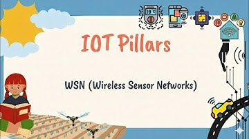 Wireless sensor Network| WSN | SPPU 