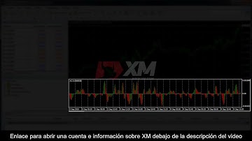 XM | Tutoriales MT4   Indicadores y scripts | Divisas