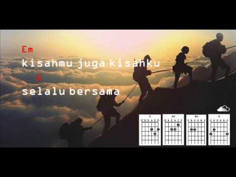 NIDJI - Di Atas Awan Lyric And Chord