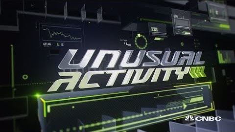 Traders make a big bet on Yelp. Plus: options activity in Visa & Oracle