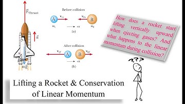 Session 20 -Physics for Grade12 LS/GS- Rocket Motion and Conservation of Momentum by Mostafa Hammoud