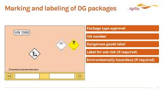 Dangerous goods