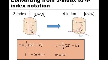 MSE 201 S21 Lecture 9 - Module 1 - Crystallographic Directions in Hexagonal