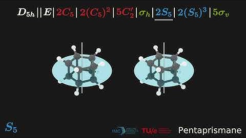 Symmetry operations | Pentaprismane  | D5h