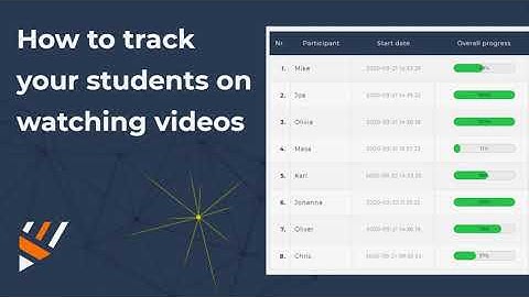 How to track your students on watching videos?