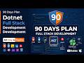 🔥 Day 4  Live - 90 Days  Full Stack Plan | Career Guidance, Doubt Session, Software Installation