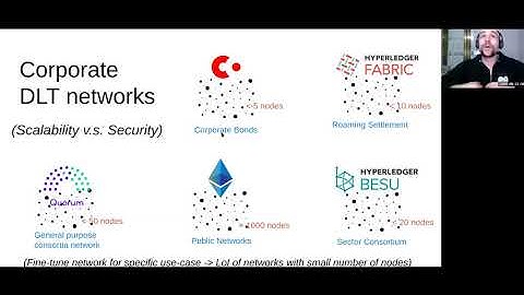 Protocol Stack for the Federation of DLT Networks - Alfonso de la Rocha