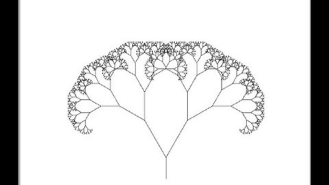 Tree drawing with recursion
