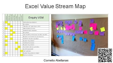 Excel Value Stream Map
