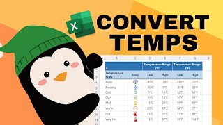 Famous How convert temperatures in Excel (Celsius to Fahrenheit) Net Worth