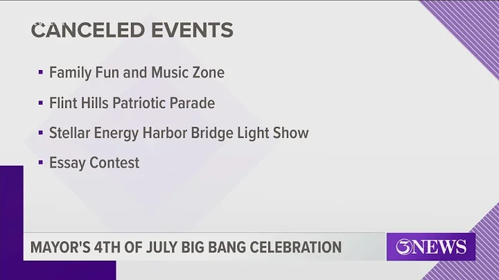 Mayor's 4th of July Big Bang Celebration's firework show is back