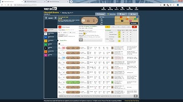 How to use TimeformUS