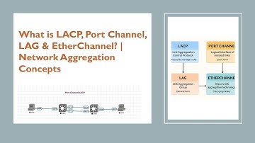 LACP vs EtherChannel vs Port Channel vs LAG | Network Redundancy & Link Aggregation with Config....