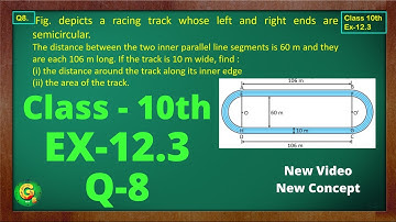 Ex 12.3 Q8 Class10 | Circle| Exercise 12.3 | Class10 Math | Class10 Ex 12.3 Q8 | Green Board