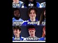 ENALDINHO DO VIDEO DO MR BEAST MOSTRANDO PRA CR7💀☠️ #edit