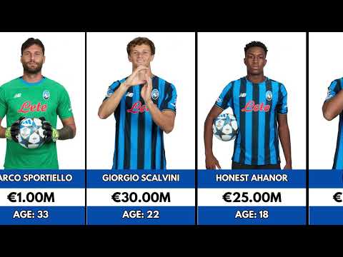 gim88 x BOSMAHONG - Atalanta Players Market Values 2026 🔵⚫💰 | Full Squad Value