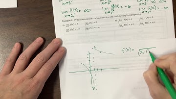 Limit notation in rational functions