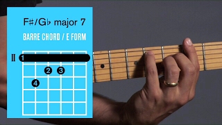 learn guitar sharp - bar chords