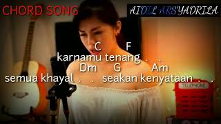 (Chord Gampang) 'AKU TENANG FOURTWNTY - Julia Vio' (Tutorial chord) lagu Gitar lirilk