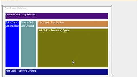 C# Edge 296    WPF22   Xaml DockPanel