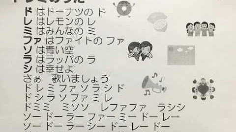 うた ピアノ サウンド オブ ミュージック より ドレミの歌 歌詞付き Mp3