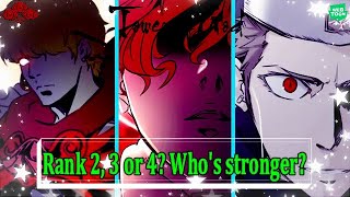 Tower of God: Who Is Enryu & Is He Stronger Than Urek Manzino?