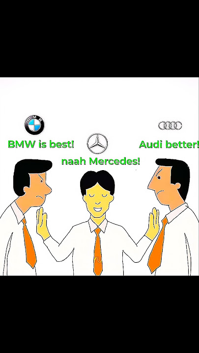 Which Car is best? BMW, Mercedes and Audi Car edit. #bmw #mercedes #audi #caredit #cars #capcut